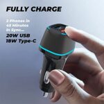 Ubon CH-293 Type-C Car Charger